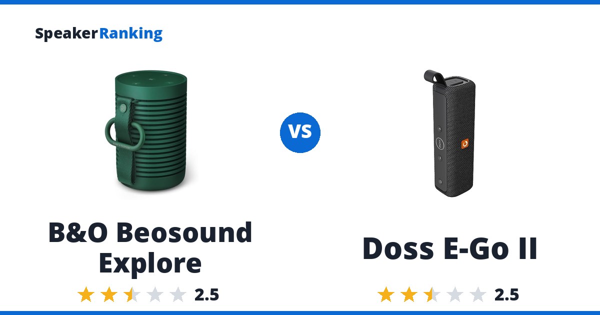 B&O Beosound Explore vs Doss E-Go II
