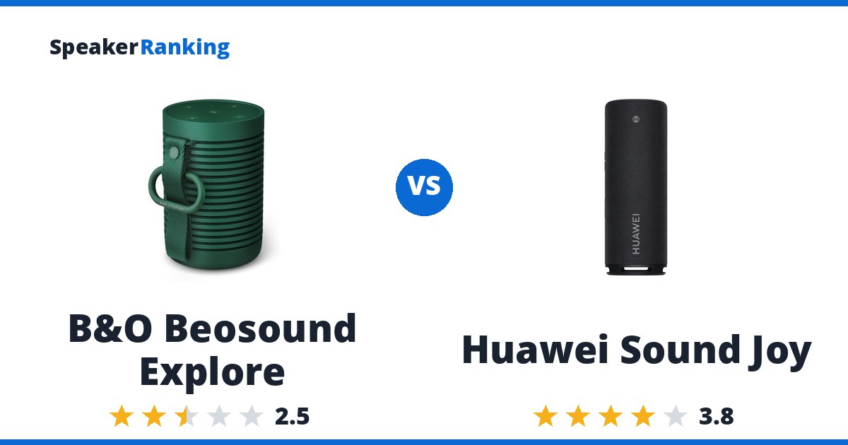 B&O Beosound Explore vs Huawei Sound Joy