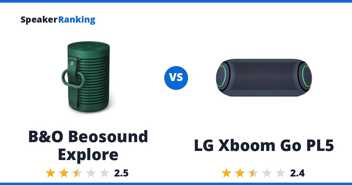 B&O Beosound Explore vs LG Xboom Go PL5