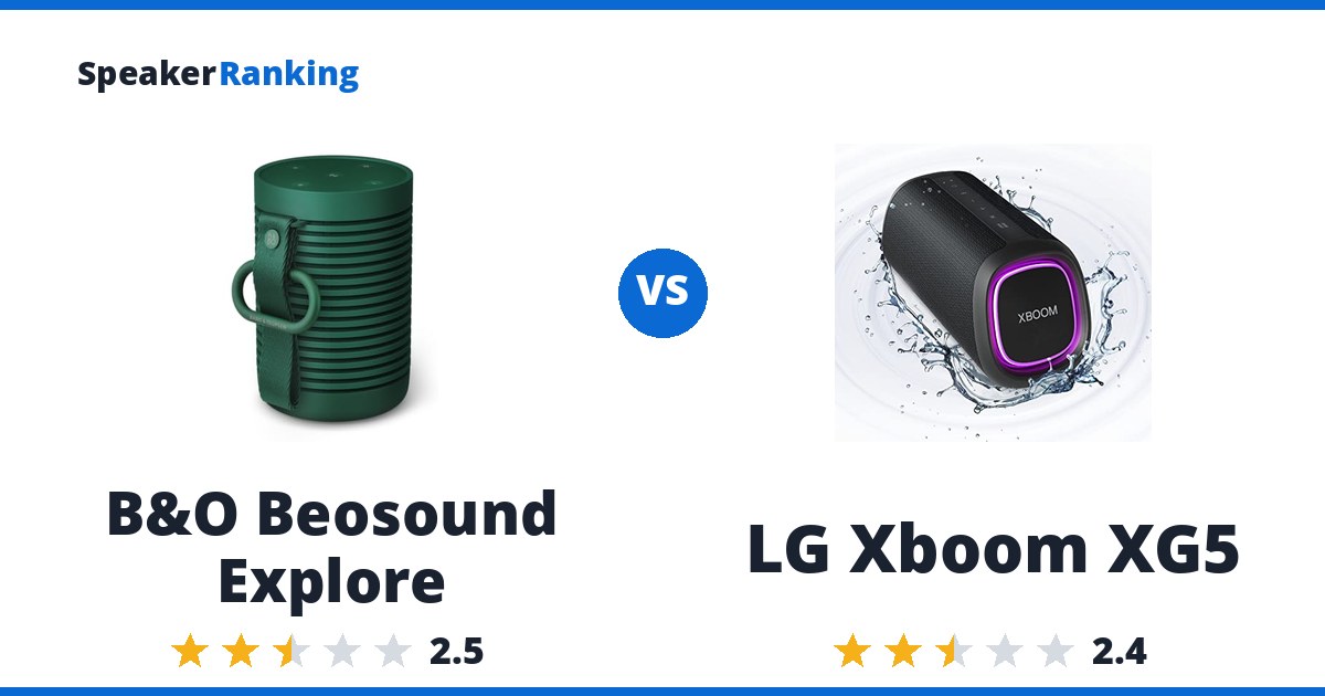 B&O Beosound Explore vs LG Xboom XG5