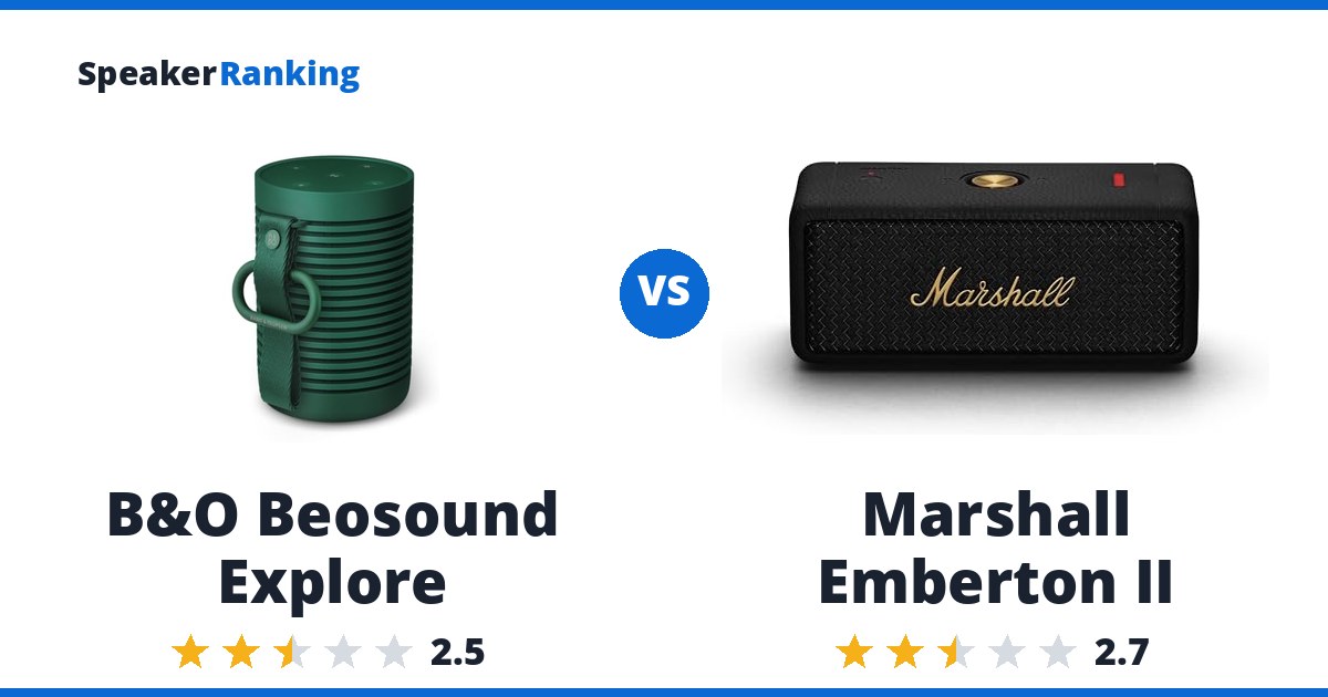 B&O Beosound Explore vs Marshall Emberton II