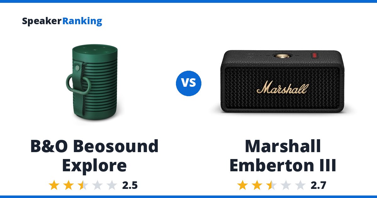 B&O Beosound Explore vs Marshall Emberton III