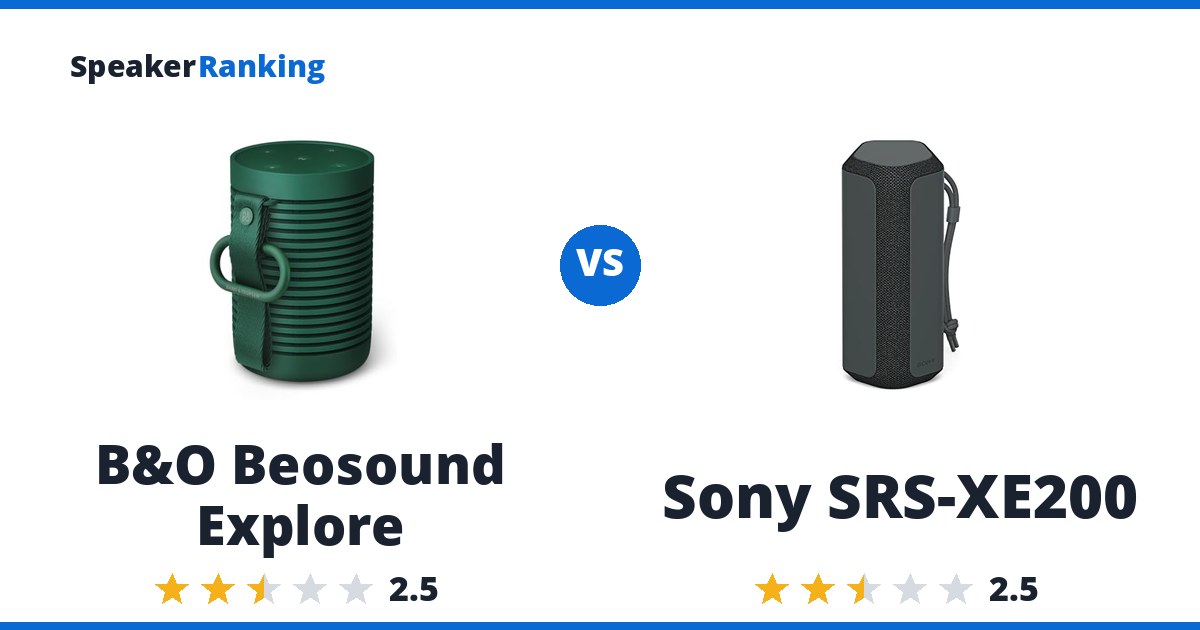 B&O Beosound Explore vs Sony SRS-XE200