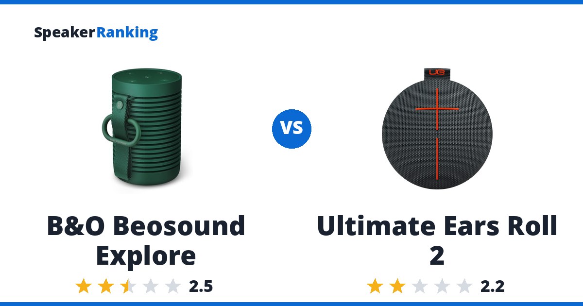 B&O Beosound Explore vs Ultimate Ears Roll 2