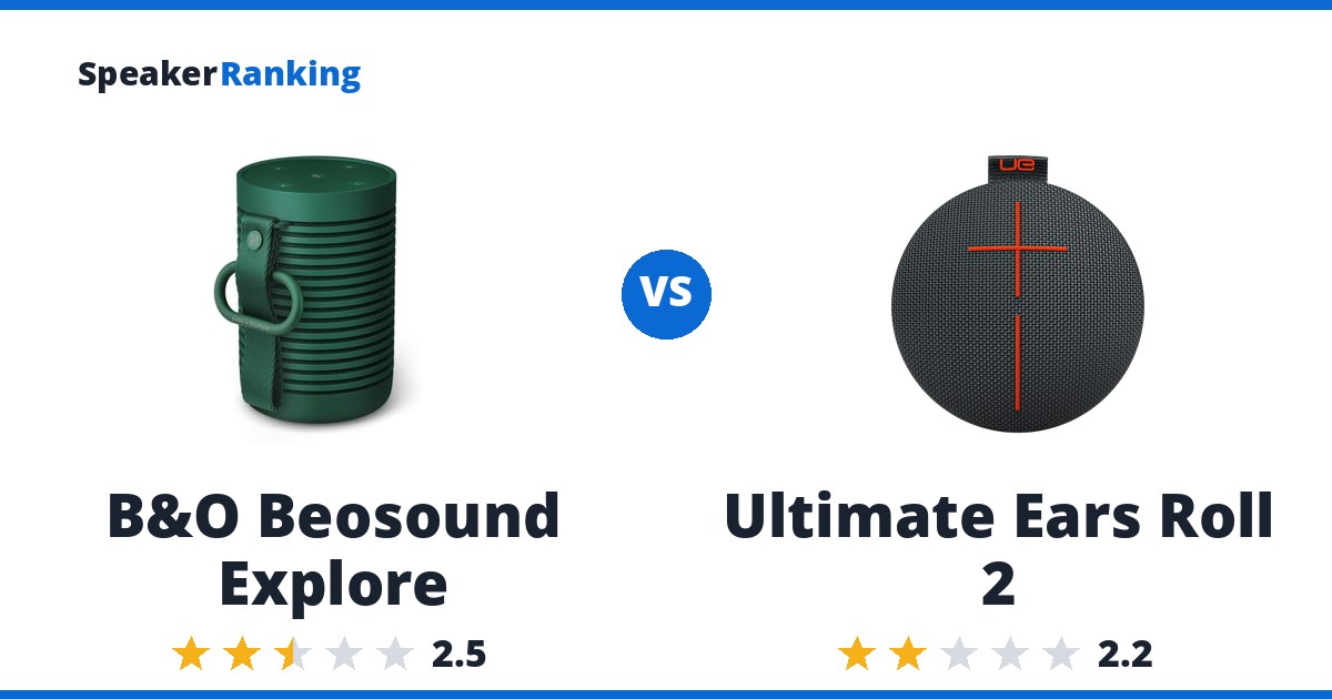 B&O Beosound Explore vs Ultimate Ears Roll 2