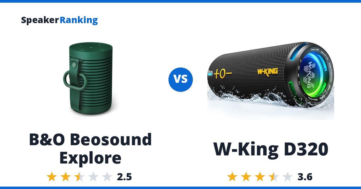 B&O Beosound Explore vs W-King D320