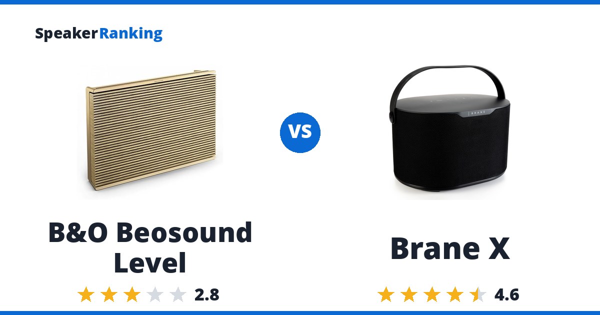 B&O Beosound Level vs Brane X