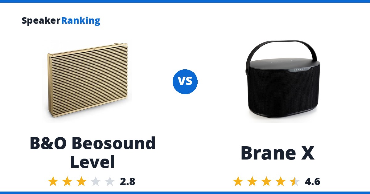 B&O Beosound Level vs Brane X