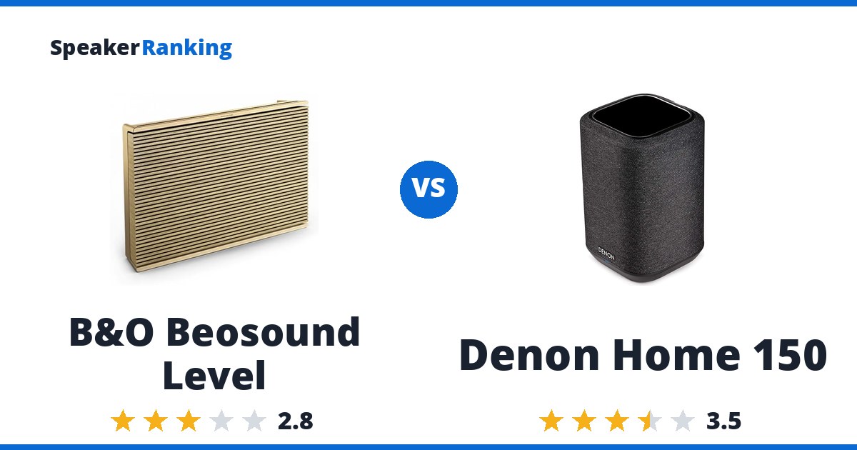 B&O Beosound Level vs Denon Home 150