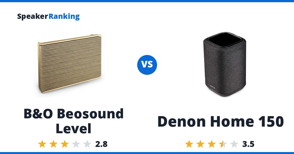 B&O Beosound Level vs Denon Home 150