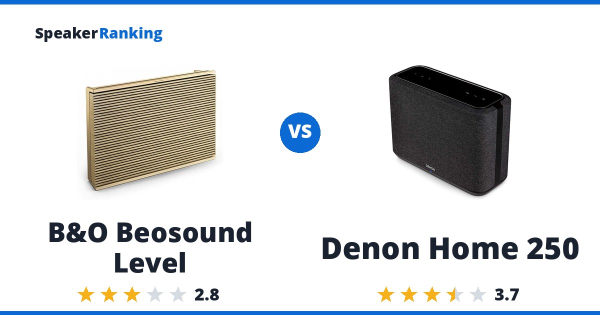 B&O Beosound Level vs Denon Home 250