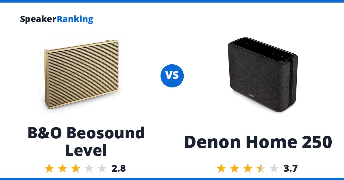 B&O Beosound Level vs Denon Home 250