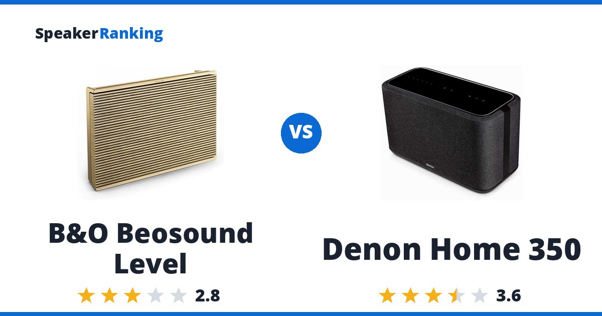 B&O Beosound Level vs Denon Home 350