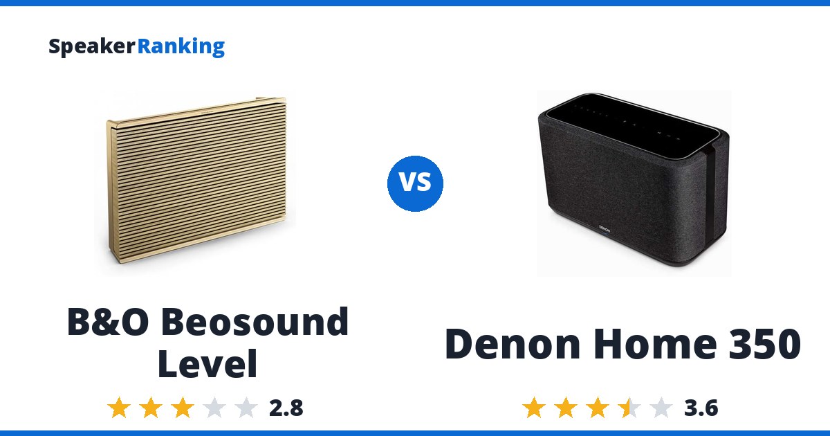 B&O Beosound Level vs Denon Home 350