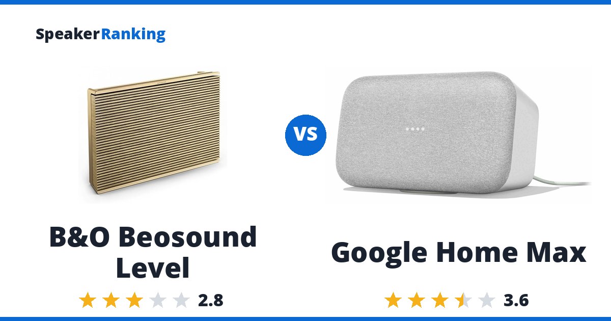 B&O Beosound Level vs Google Home Max