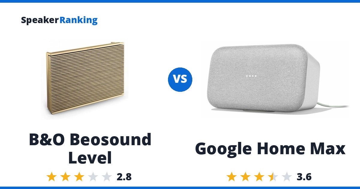B&O Beosound Level vs Google Home Max