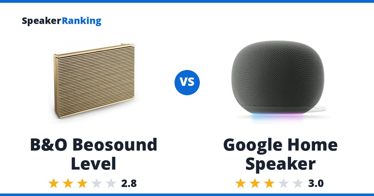 B&O Beosound Level vs Google Home Speaker