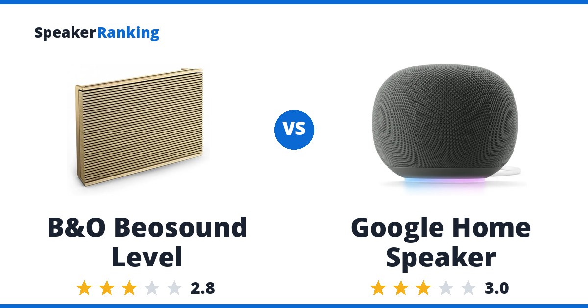 B&O Beosound Level vs Google Home Speaker
