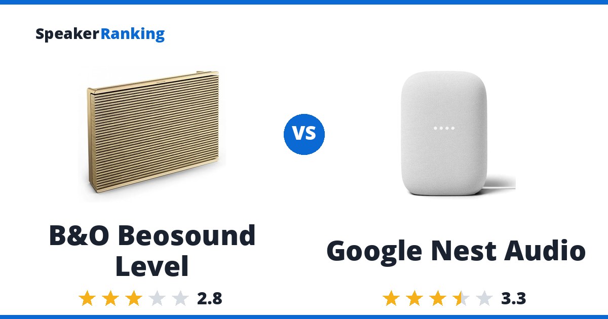 B&O Beosound Level vs Google Nest Audio