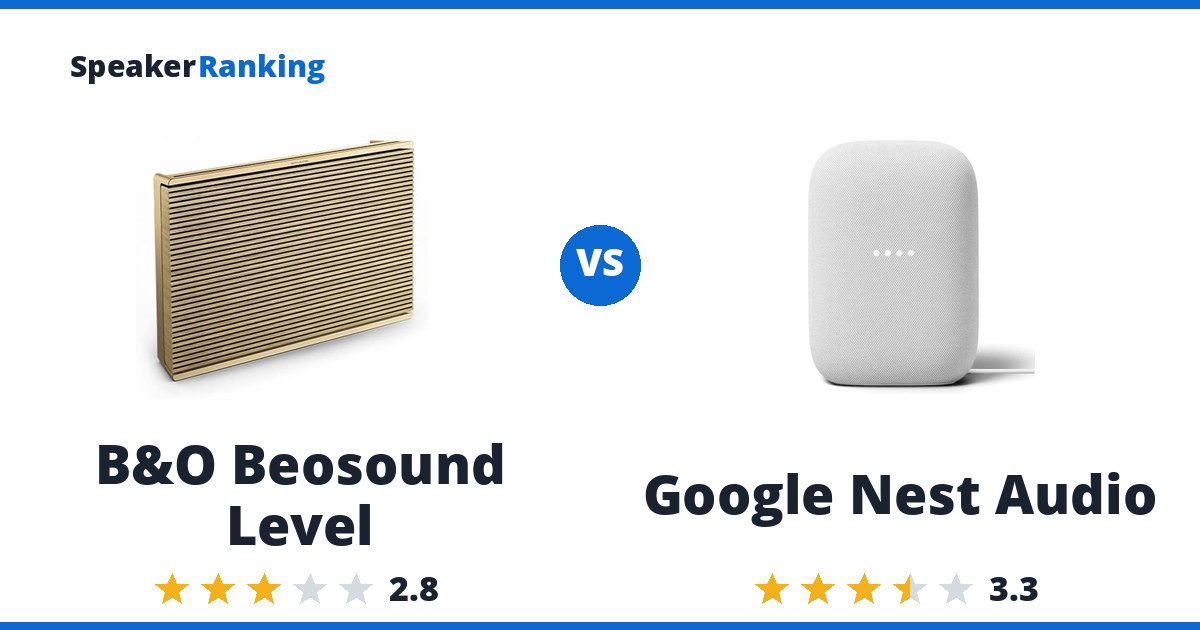 B&O Beosound Level vs Google Nest Audio
