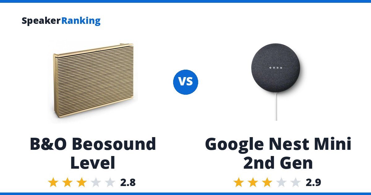 B&O Beosound Level vs Google Nest Mini 2nd Gen