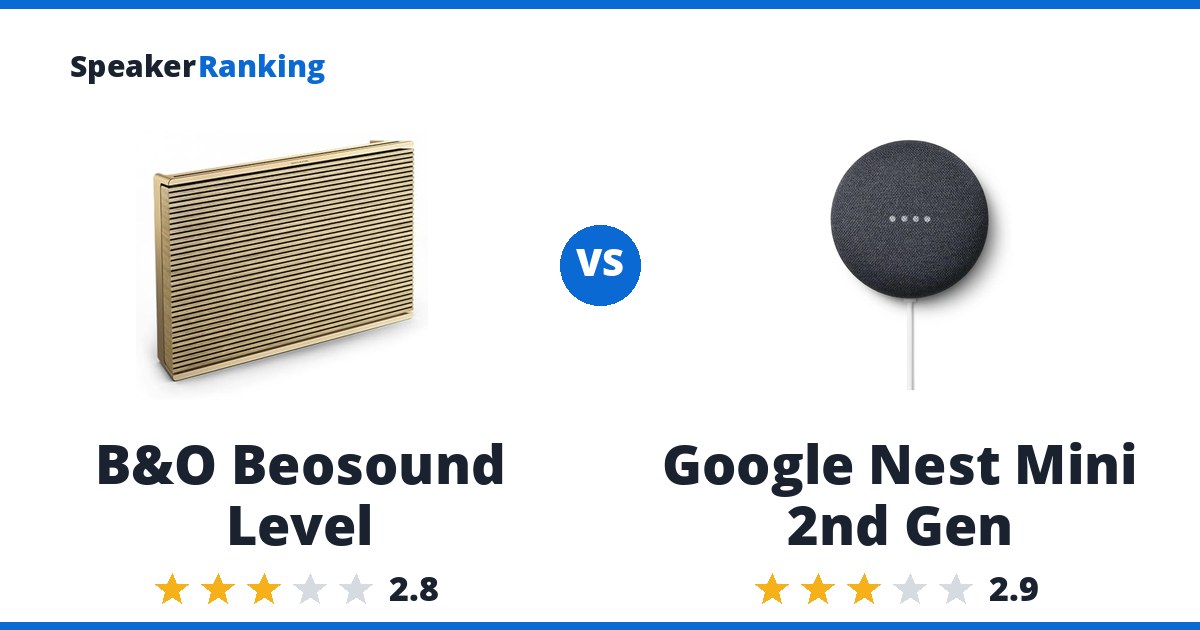 B&O Beosound Level vs Google Nest Mini 2nd Gen
