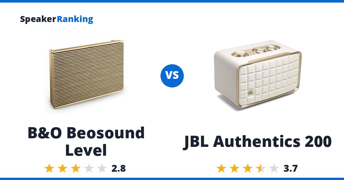 B&O Beosound Level vs JBL Authentics 200