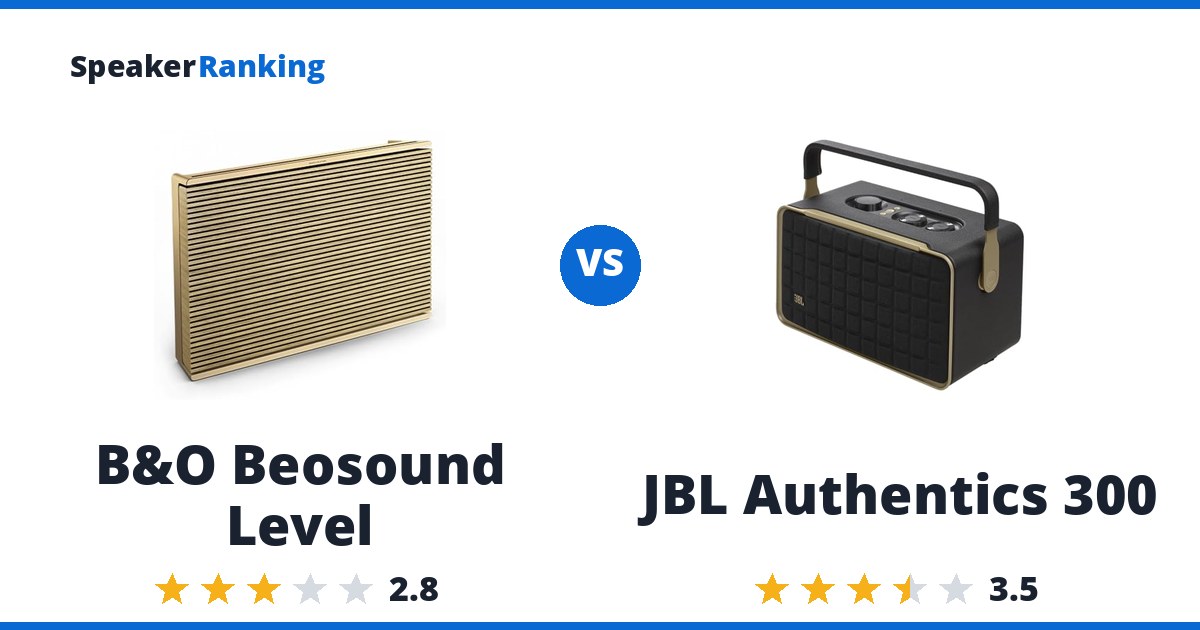 B&O Beosound Level vs JBL Authentics 300