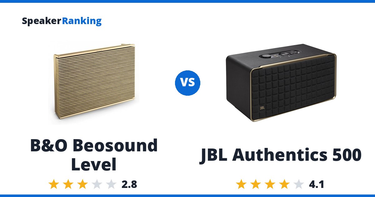 B&O Beosound Level vs JBL Authentics 500