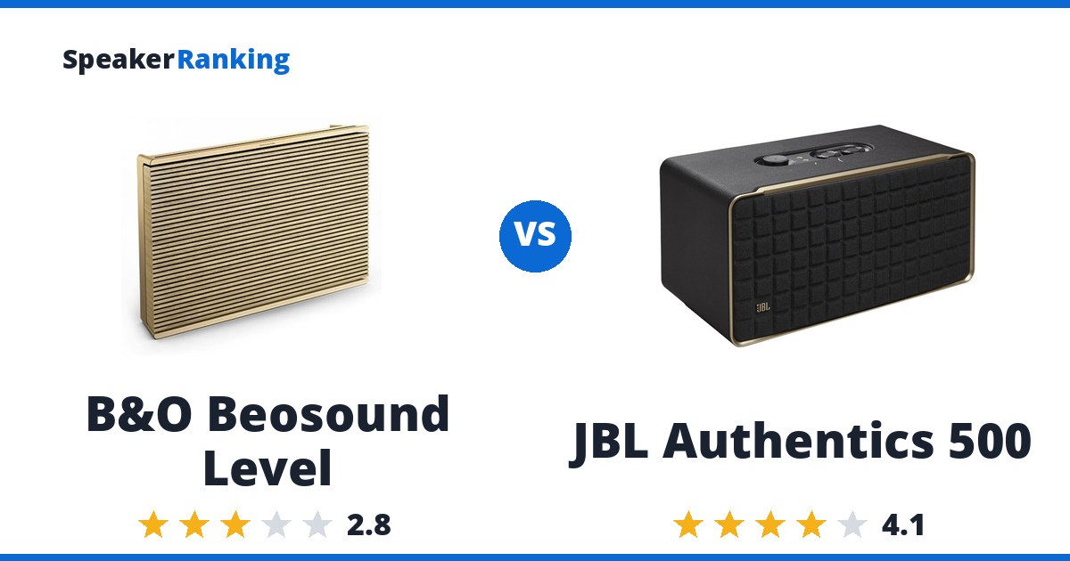 B&O Beosound Level vs JBL Authentics 500