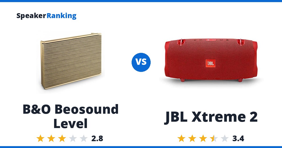 B&O Beosound Level vs JBL Xtreme 2