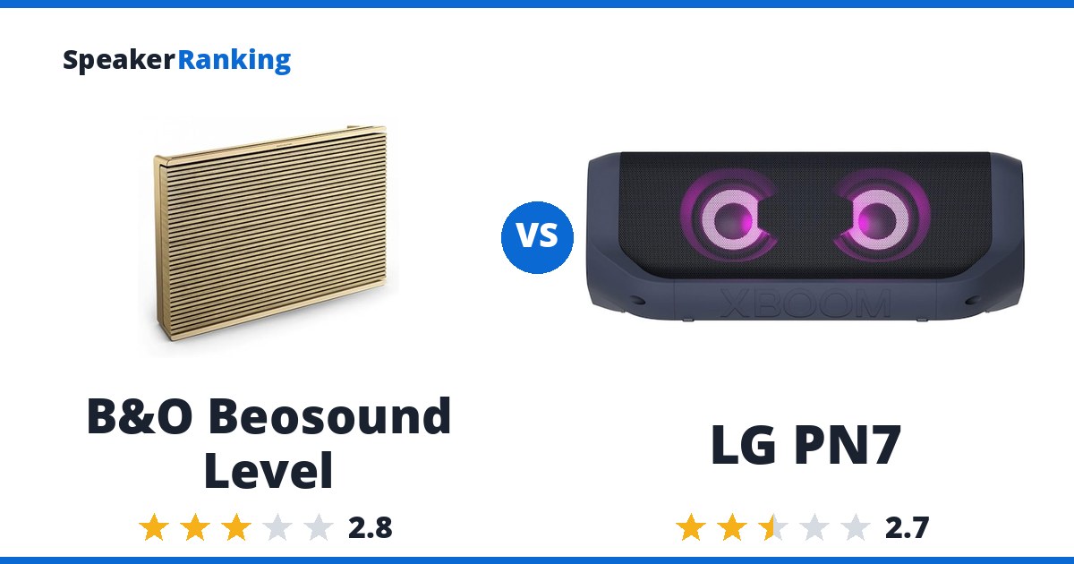B&O Beosound Level vs LG PN7
