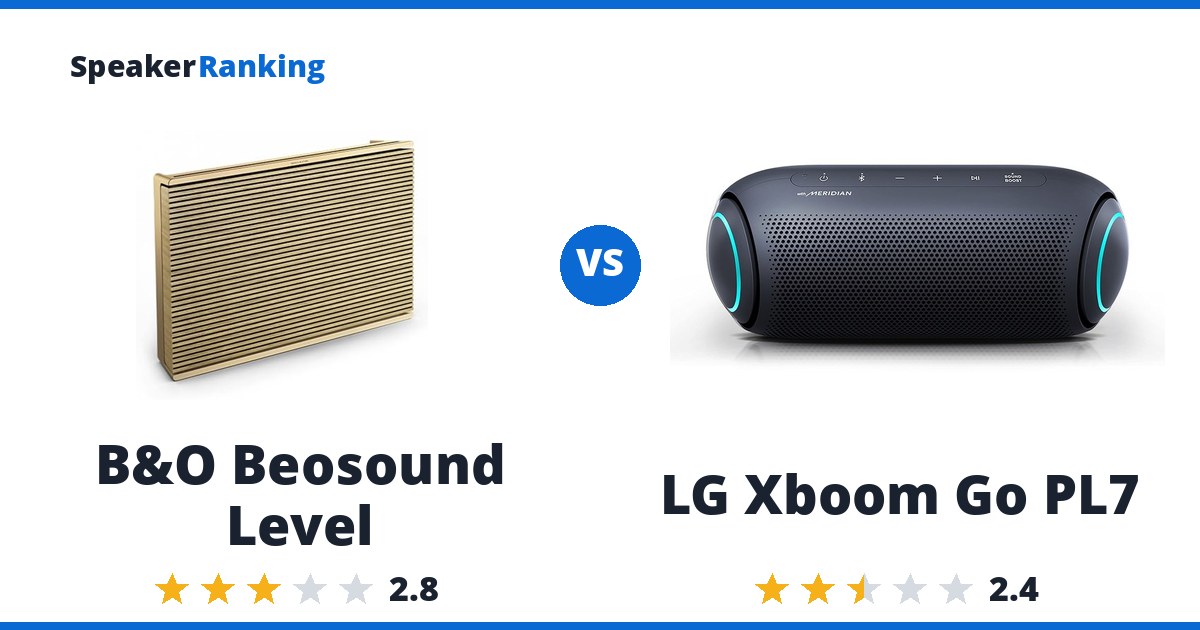 B&O Beosound Level vs LG Xboom Go PL7