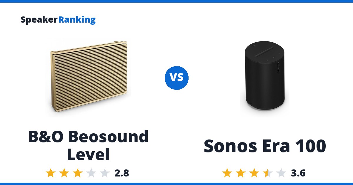 B&O Beosound Level vs Sonos Era 100