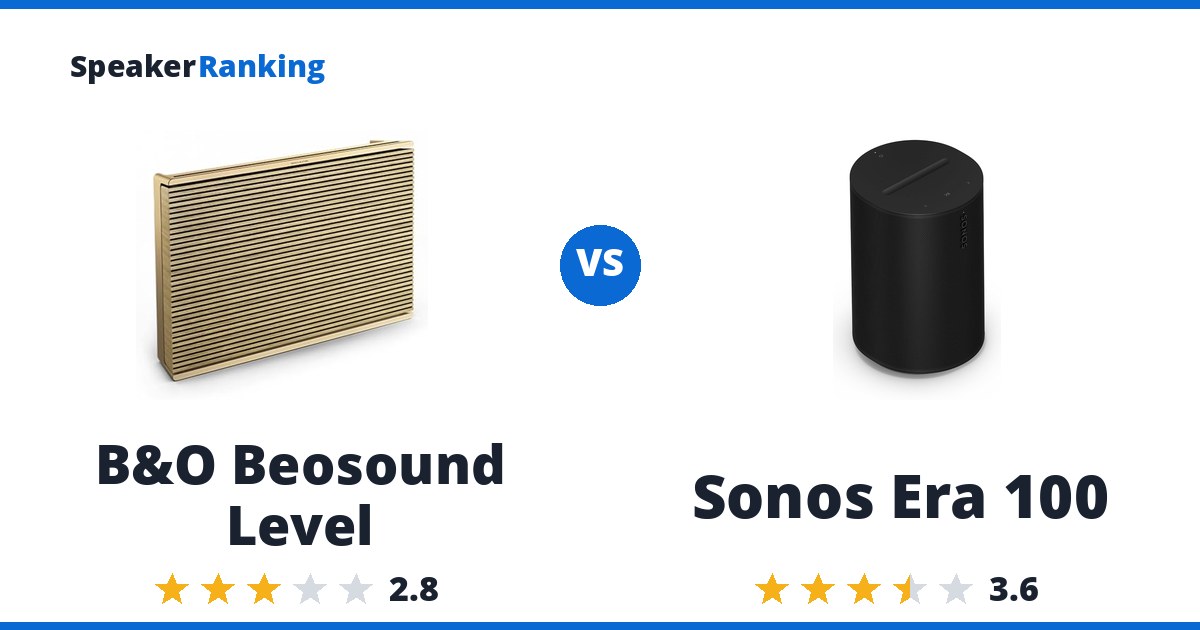 B&O Beosound Level vs Sonos Era 100