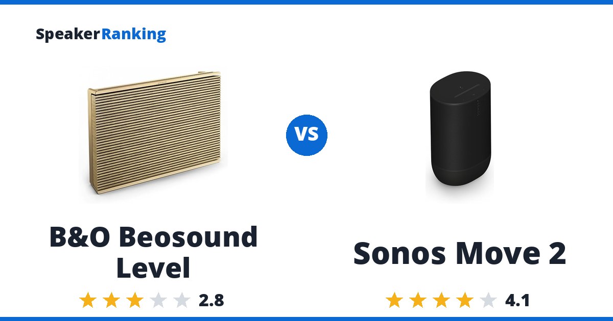 B&O Beosound Level vs Sonos Move 2