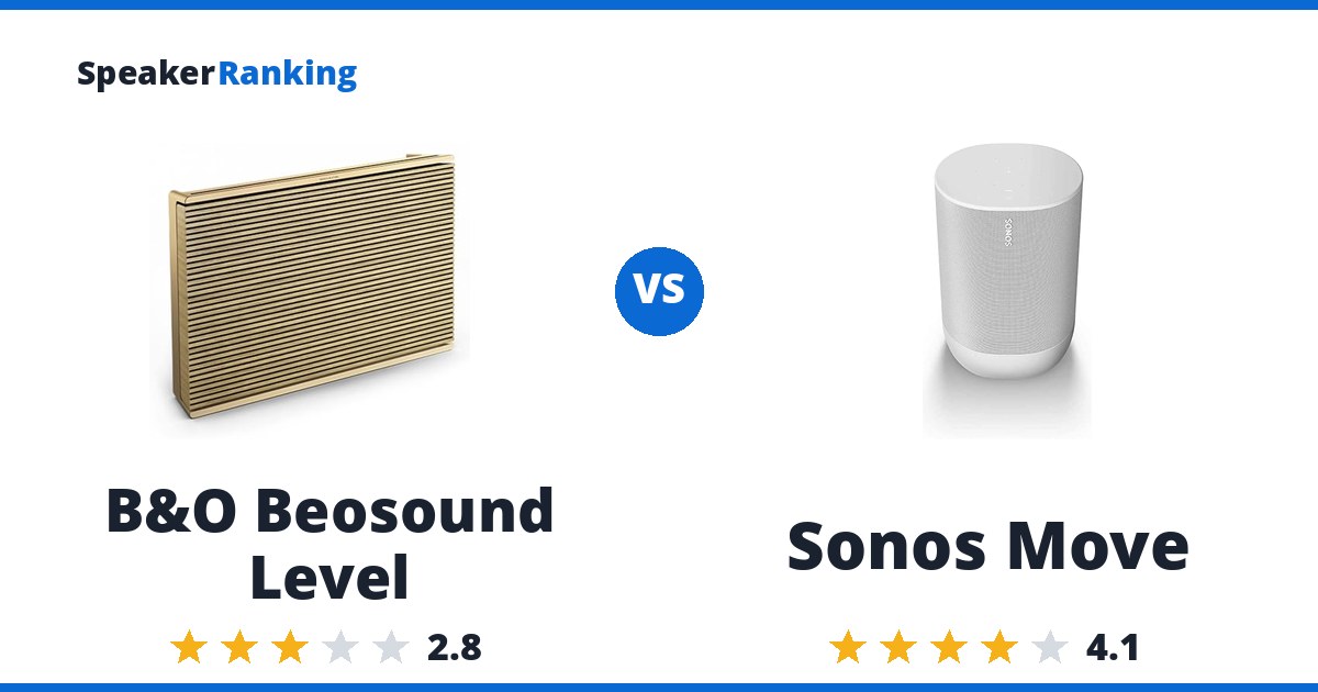 B&O Beosound Level vs Sonos Move