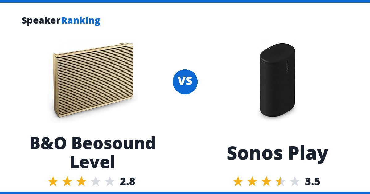 B&O Beosound Level vs Sonos Play