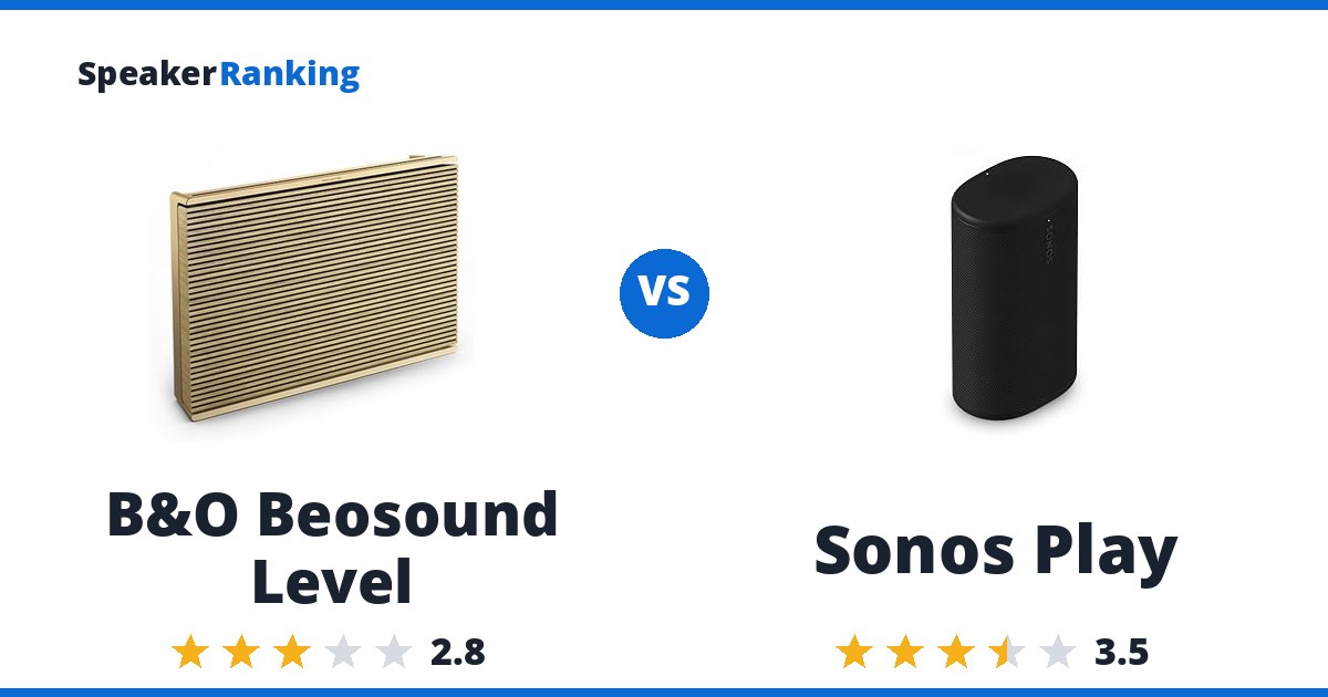B&O Beosound Level vs Sonos Play