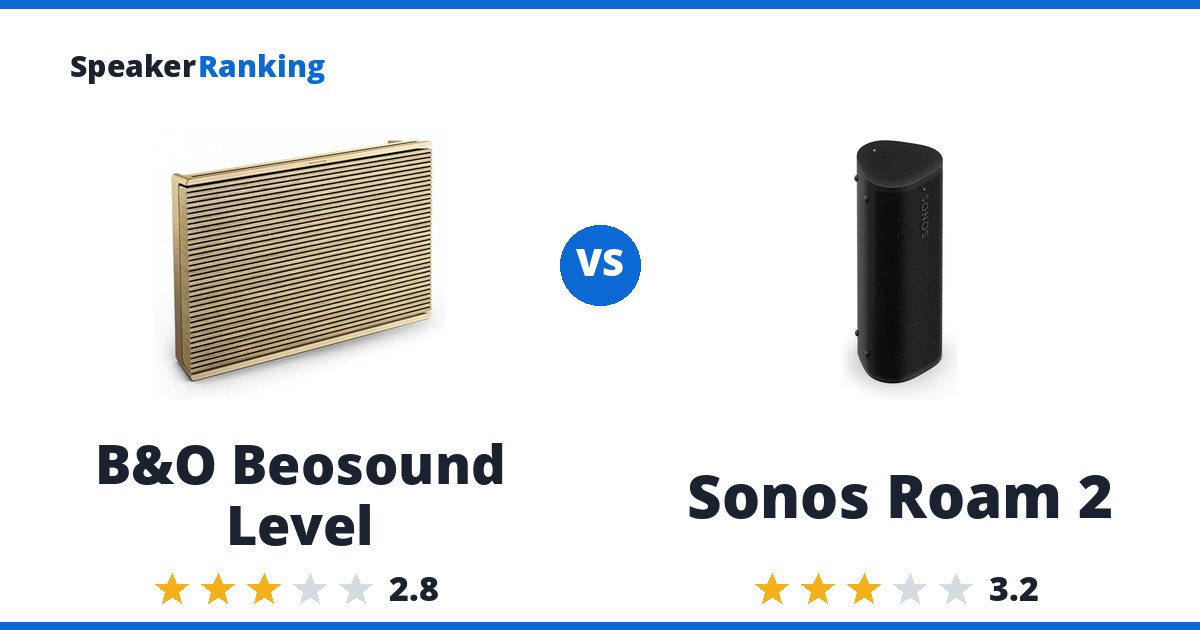 B&O Beosound Level vs Sonos Roam 2