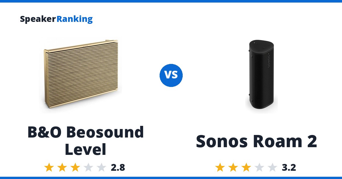 B&O Beosound Level vs Sonos Roam 2