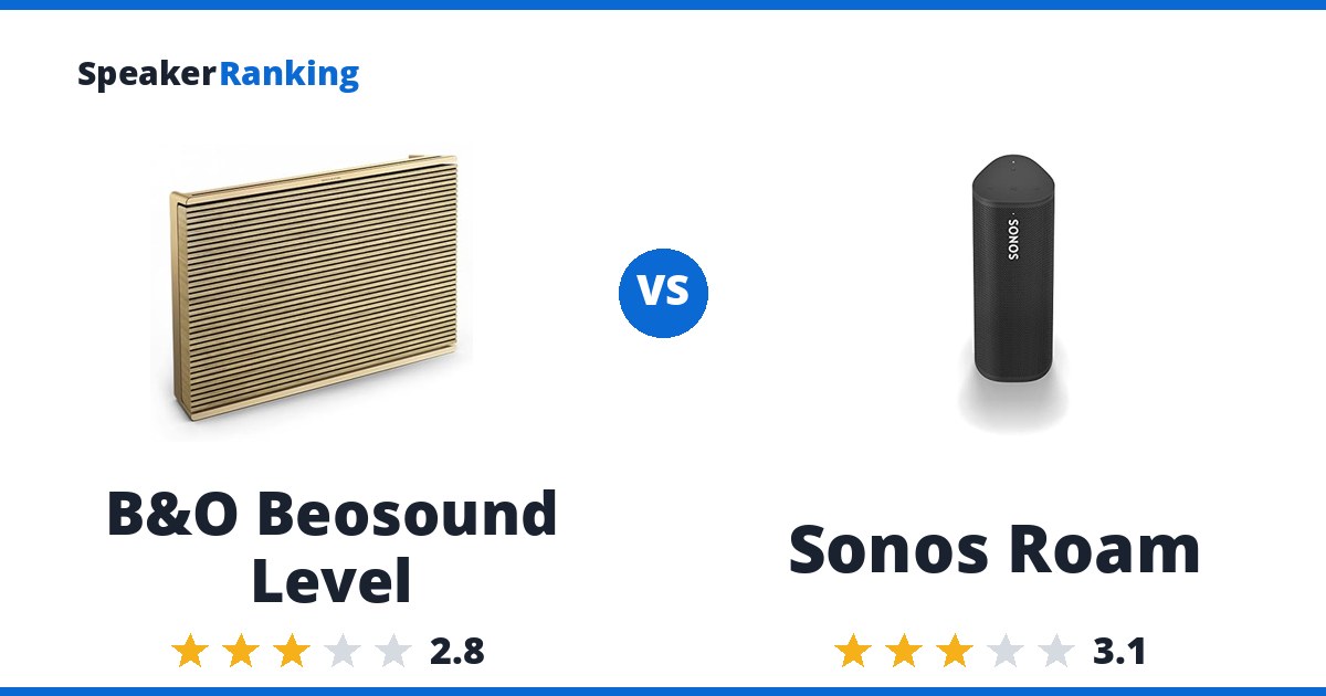 B&O Beosound Level vs Sonos Roam