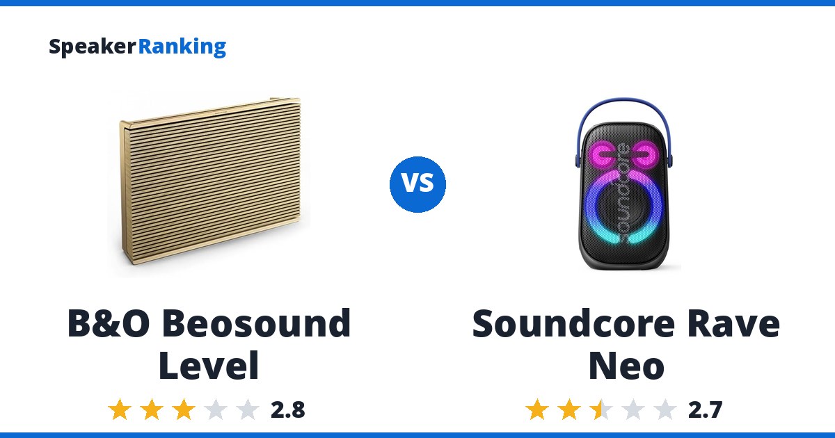 B&O Beosound Level vs Soundcore Rave Neo