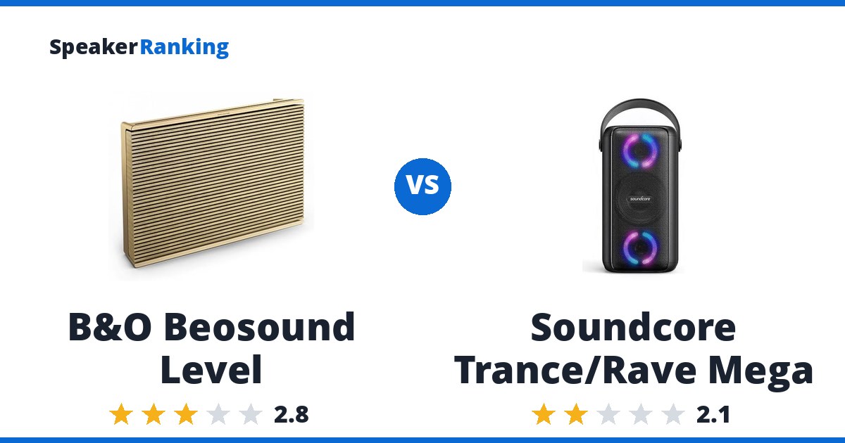 B&O Beosound Level vs Soundcore Trance/Rave Mega