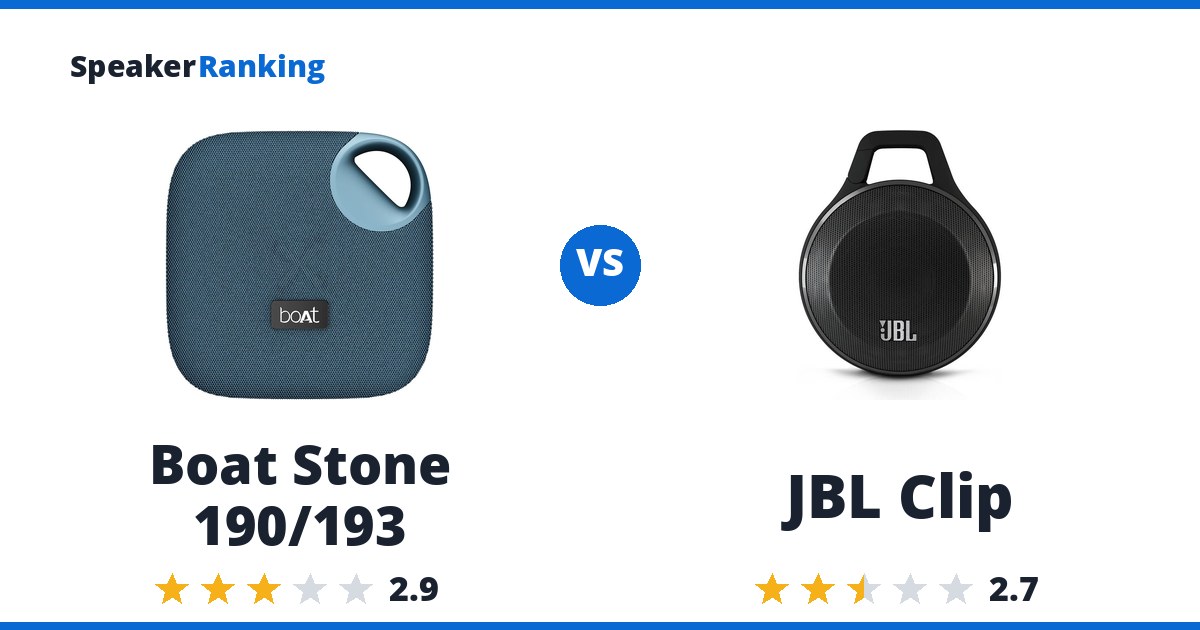Boat Stone 190/193 vs JBL Clip