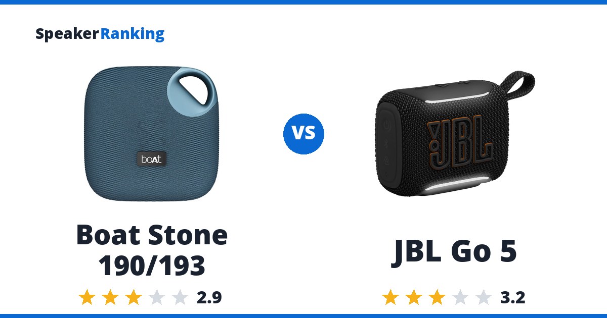 Boat Stone 190/193 vs JBL Go 5