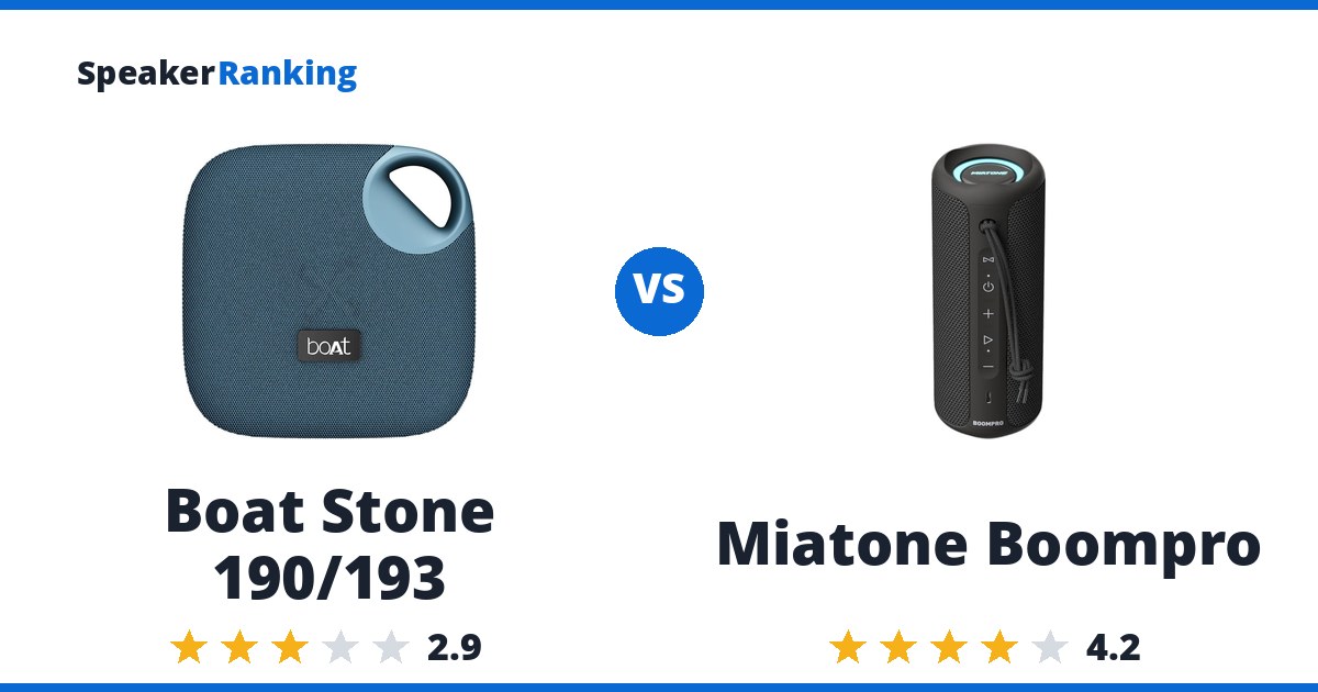 Boat Stone 190/193 vs Miatone Boompro