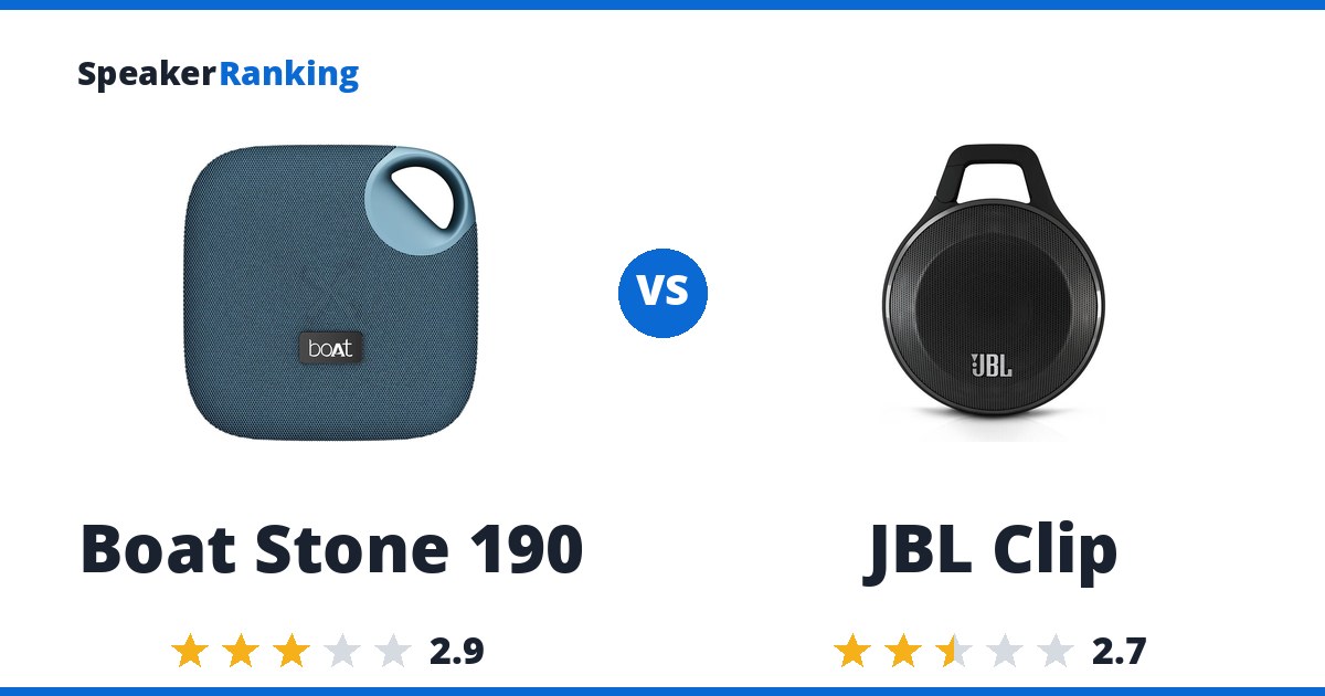 Boat Stone 190 vs JBL Clip