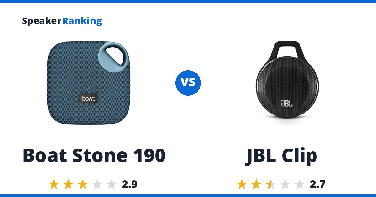 Boat Stone 190 vs JBL Clip