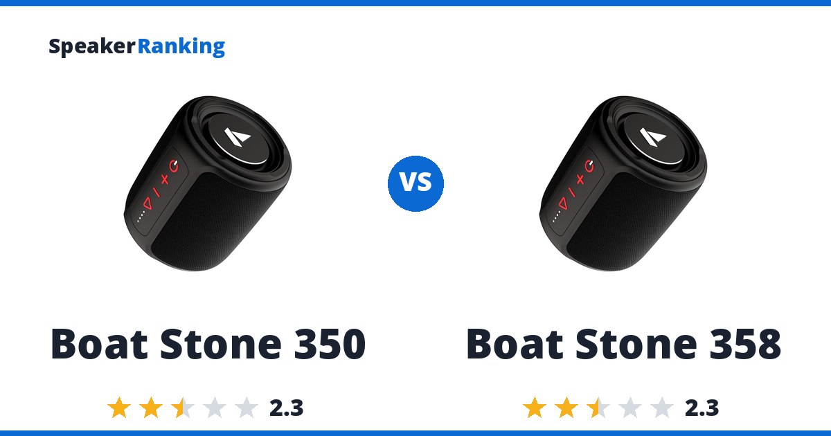 Boat Stone 350 vs Boat Stone 358